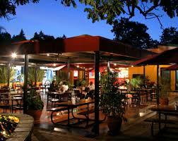 Gigiri